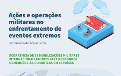 Infográfico “Ações e operações militares no enfrentamento de eventos extremos: eficiência energética e aumento de capacidades de Defesa”