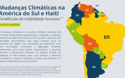 Infográfico: “Mudanças Climáticas e Mobilidade Humana na América do Sul e no Haiti”